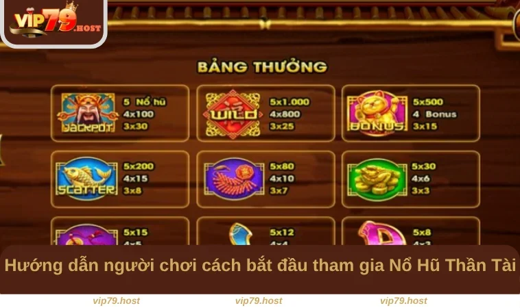 Hướng dẫn người chơi cách bắt đầu tham gia Nổ Hũ Thần Tài